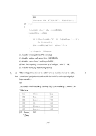 393
OR
ifstream fin (“CLUB.DAT”, ios::binary);
if (fin)
{
fin.read((char*)&C, sizeof(C));
while(!fin.eof())
{
if(C.WhatType()==’L’ || C.WhatType()==’M’)
C. Display();
fin.read((char*)&C, sizeof(C));
}
fin.close(); //Ignore
(½ Mark for opening CLUB.DATcorrectly)
(½ Mark for reading each record from CLUB.DAT)
(½ Mark for correct loop / checking end of file)
(1 Mark for comparing value returned byWhatType( ) with ‘L’, ‘M’)
(½Markfordisplayingthematchingrecord)
5. (a) What is the purpose of a key in a table? Give an example of a key in a table. 2
Ans Anattribute/groupofattributesinatablethatidentifieseachtupleuniquelyis
known as a Key.
OR
Any correct definition of Key / Primary Key / Candidate Key /Alternate Key
Table:Item
Ino Item Qty
I01 Pen 560
I02 Pencil 780
I04 CD 450
I09 Floppy 700
I05 Eraser 300
I03 Duster 200
 