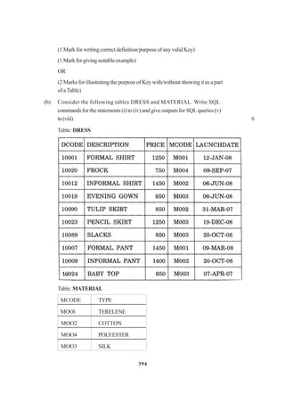 394
(1Markforwritingcorrectdefinition/purposeofanyvalidKey)
(1Markforgivingsuitableexample)
OR
(2 Marks for illustrating the purpose of Key with/without showing it as a part
of a Table)
(b) Consider the following tables DRESS and MATERIAL. Write SQL
commands for the statements (i) to (iv) and give outputs for SQL queries (v)
to(viii). 6
Table: DRESS
Table: MATERIAL
MCODE TYPE
MOOl TERELENE
MOO2 COTTON
MOO4 POLYESTER
MOO3 SILK
 