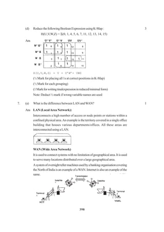 398
(d) ReducethefollowingBooleanExpressionusingK-Map: 3
H(U,V,W,Z) = Σ(0, 1, 4, 5, 6, 7, 11, 12, 13, 14, 15)
Ans
H(U,V,W,Z) = V + U’W’+ UWZ
(½ Mark for placing all 1s at correct positions in K-Map)
(½ Mark for each grouping)
(1Markforwritingtinalexpressioninreduced/minimalform)
Note: Deduct ½ mark if wrong variable names are used
7. (a) What is the difference between LAN andWAN? 1
Ans LAN (LocalArea Network):
Interconnects a high number of access or node points or stations within a
confined physical area.An example is the territory covered in a single office
building that houses various departments/offices. All these areas are
interconnectedusingaLAN.
WAN (WideArea Network)
Itisusedtoconnectsystemswithnolimitationofgeographicalarea.Itisused
to serve many locations distributed over a large geographical area.
Asystemofovernighttellermachinesusedbyabankingorganisationcovering
theNorthofIndiaisanexampleofaWAN.Internetisalsoanexampleofthe
same.
 