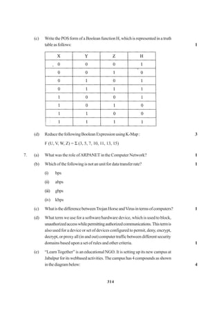 314
(c) Write the POS form of a Boolean function H, which is represented in a truth
tableasfollows: 1
(d) ReducethefollowingBooleanExpressionusingK-Map: 3
F (U, V, W, Z) = Σ (3, 5, 7, 10, 11, 13, 15)
7. (a) What was the role ofARPANET in the Computer Network? 1
(b) Whichofthefollowingisnotanunitfordatatransferrate? 1
(i) bps
(ii) abps
(iii) gbps
(iv) kbps
(c) WhatisthedifferencebetweenTrojanHorseandVirusintermsofcomputers? 1
(d) What term we use for a software/hardware device, which is used to block,
unauthorizedaccesswhilepermittingauthorizedcommunications.Thistermis
also used for a device or set of devices configured to permit, deny, encrypt,
decrypt,orproxyall(inandout)computertrafficbetweendifferentsecurity
domains based upon a set of rules and other criteria. 1
(e) “LearnTogether” is an educational NGO. It is setting up its new campus at
Jabalpurforitswebbasedactivities.Thecampushas4compoundsasshown
inthediagrambelow: 4
 