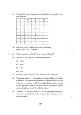 328
(c) Write the SOPform of a Boolean function G, which is represented in a truth
tableasfollows: 1
(d) ReducethefollowingBooleanExpressionusingK-Map: 3
F(A,B,C,D)= Σ(3,4,5,6,7,13,15)
7. (a) What was the role ofARPANET in the Computer Network? 1
(b) Whichofthefollowingisnotaunitfordatatransferrate? 1
(i) mbps
(ii) kbps
(iii) sbps
(iv) gbps
(c) What is the difference betweenVirus andWorms in the computers? 1
(d) Whattermdoweuseforasoftware/hardwaredevice,whichisusedtoblock
unauthorizedaccesswhilepermittingauthorizedcommunications?Thisterm
isalsousedforadeviceorsetofdevicesconfiguredtopermit,deny,encrypt,
decrypt,orproxyall(inandout)computertrafficbetweendifferentsecurity
domains based upon a set of rules and other criteria. 1
(e) “Vidya for All” is an educational NGO. It is setting up its new campus at
Jaipurforitsweb-basedactivities.Thecampushasfourbuildingsasshownin
thediagrambelow: 4
 