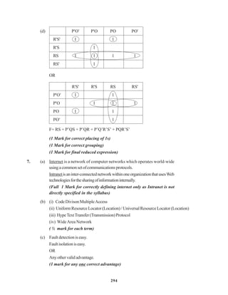 294
(d) P'O' P'O PO PO'
R'S' 1 1
R'S 1
RS 1 1 1 1
RS' 1
OR
R'S' R'S RS RS'
P'O' 1 1
P'O 1 1 1
PO 1 1
PO' 1
F= RS + P’QS + P’QR + P’Q’R’S’ + PQR’S’
(1 Mark for correct placing of 1s)
(1 Mark for correct grouping)
(1 Mark for final reduced expression)
7. (a) Internet is a network of computer networks which operates world-wide
usingacommonsetofcommunicationsprotocols.
Intranetisaninter-connectednetworkwithinoneorganizationthatusesWeb
technologiesforthesharingofinformationinternally.
(Full 1 Mark for correctly defining internet only as Intranet is not
directly specified in the syllabus)
(b) (i) Code Divison MultipleAccess
(ii) UniformResourceLocator(Location)/UniversalResourceLocator(Location)
(iii) HypeTextTransfer(Transmission)Protocol
(iv) WideArea Network
( ½ mark for each term)
(c) Fault detection is easy.
Faultisolationiseasy.
OR
Anyothervalidadvantage.
(1 mark for any one correct advantage)
 