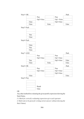 354
Step 4 OR Push
Pop Pop
Op2=False Op1 =False
False Op2=False
False False False
Step 5: Push
True
False
Step 6: Push
False
True
False
Step 7: AND Push
Pop Pop
Op2=False Op1=False
True Op2=False False
False False False
Step 8: OR Push
Pop Pop
Op2=False Op1=False
Op2=False
False False
Step 9: Pop
Result
False
OR
Any other method for evaluating the given postfix expression showing the
Stack Status.
(½ Mark for correctly evaluating expression up to each operator
(1 Mark only to be given for writing correct answer without showing the
Stack Status)
 