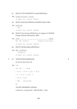 364
(i) SELECT COUNT(DISTINCT Scode) FROM Store;
Ans. COUNT(DISTINCT Scode)
(½ Mark for correct Output)
(ii) SELECT Rate*Qty FROM Store WHERE ItemNo=2004;
Ans. RATE*QTY
880
(½ Mark for correct Output)
(iii) SELECT Item,Sname FROM Store S, Suppliers P WHERE
S.Scode=P.Scode AND ItemNo=2006;
Ans. ITEM SNAME
Gel Pen Classic Premium Stationers
(½ Mark for correct Output)
(iv) SELECT MAX(LastBuy) FROM Store;
Ans. MAX (LASTBUY)
24-Feb-10
(½ Mark for correct Output)
6. (a) Verifythefollowingalgebraically. 2
(A’+B’).(A+B)=A’.B+A.B’
Ans. LHS
(A’ +B’ ) . (A+B)
= A’.A + A’.B + A.B’ + B’.B
= 0 + A’.B + A.B’+ 0
= A’.B + A.B’
= RHS (Verified)
OR
Anyothervalidalgebraicverification
(2 Marks for verifying LHS = RHS OR RHS = LHS )
 