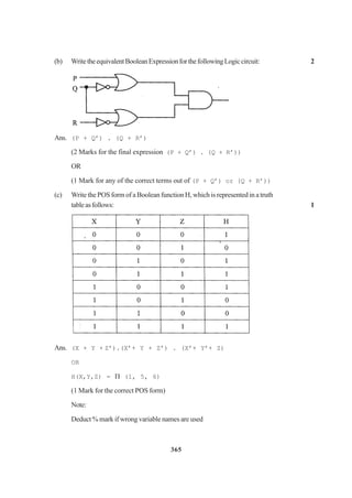 365
(b) WritetheequivalentBooleanExpressionforthefollowingLogiccircuit: 2
Ans. (P + Q’) . (Q + R’)
(2 Marks for the final expression (P + Q’) . (Q + R’))
OR
(1 Mark for any of the correct terms out of (P + Q’) or (Q + R’))
(c) Write the POS form of a Boolean function H, which is represented in a truth
tableasfollows: 1
Ans. (X + Y + Z’).(X’+ Y + Z’) . (X’+ Y’+ Z)
OR
H(X,Y,Z) = Π (1, 5, 6)
(1 Mark for the correct POS form)
Note:
Deduct % mark if wrong variable names are used
 