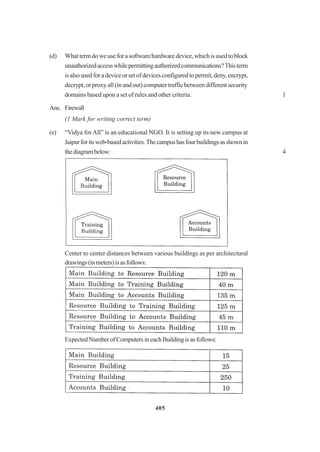 405
(d) Whattermdoweuseforasoftware/hardwaredevice,whichisusedtoblock
unauthorizedaccesswhilepermittingauthorizedcommunications?Thisterm
isalsousedforadeviceorsetofdevicesconfiguredtopermit,deny,encrypt,
decrypt,orproxyall(inandout)computertrafficbetweendifferentsecurity
domains based upon a set of rules and other criteria. 1
Ans. Firewall
(1 Mark for writing correct term)
(e) “Vidya for All” is an educational NGO. It is setting up its new campus at
Jaipurforitsweb-basedactivities.Thecampushasfourbuildingsasshownin
thediagrambelow: 4
Center to center distances between various buildings as per architectural
drawings(inmeters)isasfollows:
ExpectedNumberofComputersineachBuildingisasfollows:
 