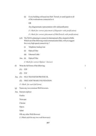 407
(ii) EverybuildingwillneedoneHub/Switch,tosendsignalstoall
of the workstations connected to it
OR
Anydiagrammaticrepresentationwithvalidjustification
(½ Mark for correct placement of Repeater with justification)
(½ Mark for correct placement of Hub/Switch with justification)
(e4) TheNGOisplanningtoconnectitsInternationalofficesituatedinDelhi.
Whichoutofthefollowingwiredcommunicationlinks,willyousuggest
foraveryhighspeedconnectivity?
(i) TelephoneAnalogLine
(ii) OpticalFiber
(iii) EthernetCable
Ans. (ii) OpticalFibre
(1 Mark for correct Option / Answer)
(f) Writethefullformsofthefollowing: 1
(f1) FTP
(f2) FSF
Ans. (f1) FILE TRANSFER PROTOCOL
(f2) FREE SOFTWARE FOUNDATION
(½ Mark. for each full form)
(g) Name any two common Web browsers. 1
Ans. Internetexplorer
Firefox
Netscape
Chrome
Opera
Safari
OR any other Web Browser
(½ Mark each for any two web browsers)
 