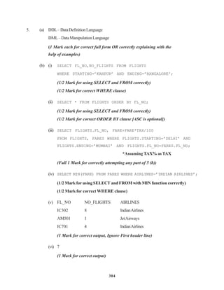304
5. (a) DDL–DataDefinitionLanguage
DML–DataManipulationLanguage
(1 Mark each for correct full form OR correctly explaining with the
help of examples)
(b) (i) SELECT FL_NO,NO_FLIGHTS FROM FLIGHTS
WHERE STARTING=’KANPUR’ AND ENDING=’BANGALORE’;
(1/2 Mark for using SELECT and FROM correctly)
(1/2 Mark for correct WHERE clause)
(ii) SELECT * FROM FLIGHTS ORDER BY FL_NO;
(1/2 Mark for using SELECT and FROM correctly)
(1/2 Mark for correct ORDER BY clause [ASC is optional])
(iii) SELECT FLIGHTS.FL_NO, FARE+FARE*TAX/100
FROM FLIGHTS, FARES WHERE FLIGHTS.STARTING=’DELHI’ AND
FLIGHTS.ENDING=’MUMBAI’ AND FLIGHTS.FL_NO=FARES.FL_NO;
*Assuming TAX% as TAX
(Full 1 Mark for correctly attempting any part of 5 (b))
(iv) SELECT MIN(FARE) FROM FARES WHERE AIRLINES=’INDIAN AIRLINES’;
(1/2 Mark for using SELECT and FROM with MIN function correctly)
(1/2 Mark for correct WHERE clause)
(v) FL_NO NO_FLIGHTS AIRLINES
IC302 8 IndianAirlines
AM501 1 JetAirways
IC701 4 IndianAirlines
(1 Mark for correct output, Ignore First header line)
(vi) 7
(1 Mark for correct output)
 
