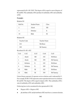 362
represented by R = R1 X R2. The degree of R is equal to sum of degrees of
R1andR2.ThecardinalityofRisproductofcardinalityofR1andcardinality
of R2.
Example:
Relation:R1
RollNo Student Name Class
1 Akash XII
4 Debakar X
10 Rishi XI
Relation:R2
Teacher Code Teacher Name
102 MsRinee
309 MrTanmoy
Resultant: R = R1 × R2
Col1 Col2 Col3 Col4 Col5
1 Akash XII 102 MsRinee
1 Akash XII 309 MrTanmoy
4 Debakar X 102 MsRinee
4 Debakar X 309 MrTanmoy
10 Rishi XI 102 MsRinee
10 Rishi XI 309 MrTanmoy
Union (binary operator): It operates on two relations and is indicated by U.
For example, R=R1 U R2 represents union operation between two relations
R1 and R2. The degree of R is equal to degree of R1. The cardinality of R is
sumofcardinalityofR1andcardinalityofR2.
Following have to be considered for the operation R1 U R2.
Degree of R1 = Degree of R2
jth attribute of R1 and jth attribute of R2 must have a common domain.
 