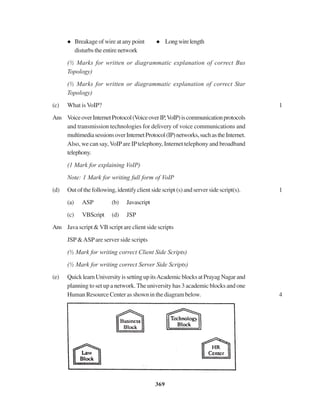 369
Breakage of wire at any point Longwirelength
disturbstheentirenetwork
(½ Marks for written or diagrammatic explanation of correct Bus
Topology)
(½ Marks for written or diagrammatic explanation of correct Star
Topology)
(c) What is VoIP? 1
Ans VoiceoverInternetProtocol(VoiceoverIP,VoIP)iscommunicationprotocols
and transmission technologies for delivery of voice communications and
multimediasessionsoverInternetProtocol(IP)networks,suchastheInternet.
Also, we can say,VoIPare IPtelephony, Internet telephony and broadband
telephony.
(1 Mark for explaining VoIP)
Note: 1 Mark for writing full form of VoIP
(d) Outofthefollowing,identifyclientsidescript(s)andserversidescript(s). 1
(a) ASP (b) Javascript
(c) VBScript (d) JSP
Ans Java script & VB script are client side scripts
JSP &ASPare server side scripts
(½ Mark for writing correct Client Side Scripts)
(½ Mark for writing correct Server Side Scripts)
(e) QuicklearnUniversityissettingupitsAcademicblocksatPrayagNagarand
planning to set up a network. The university has 3 academic blocks and one
Human Resource Center as shown in the diagram below. 4
 