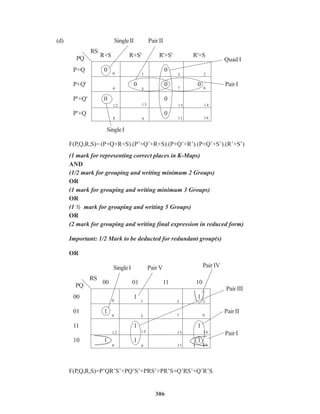 306
(d)
R+S R+S' R'+S' R'+S
P+Q 0 0
P+Q' 0 0 0
P'+Q' 0 0
P'+Q 0
F(P,Q,R,S)= (P+Q+R+S).(P’+Q’+R+S).(P+Q’+R’).(P+Q’+S’).(R’+S’)
(1 mark for representing correct places in K-Maps)
AND
(1/2 mark for grouping and writing minimum 2 Groups)
OR
(1 mark for grouping and writing minimum 3 Groups)
OR
(1 ½ mark for grouping and writing 5 Groups)
OR
(2 mark for grouping and writing final expression in reduced form)
Important: 1/2 Mark to be deducted for redundant group(s)
OR
00 01 11 10
00 1 1
01 1
11 1 1
10 1 1 1
F(P,Q,R,S)=P’QR’S’+PQ’S’+PRS’+PR’S+Q’RS’+Q’R’S
RS
PQ
0
4
12
8
1
5
13
9
7
15
11
3
6
14
16
2
SingleII Pair II
Quad I
Pair I
SingleI
RS
PQ
0
4
12
8
1
5
13
9
7
15
11
3
6
14
16
2
SingleI Pair V
Pair III
Pair II
Pair IV
Pair I
 