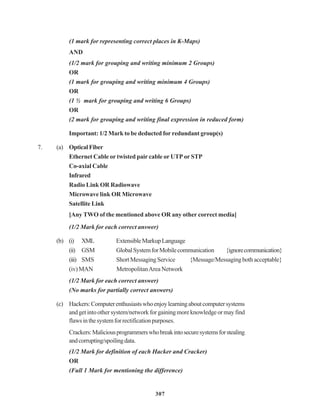 307
(1 mark for representing correct places in K-Maps)
AND
(1/2 mark for grouping and writing minimum 2 Groups)
OR
(1 mark for grouping and writing minimum 4 Groups)
OR
(1 ½ mark for grouping and writing 6 Groups)
OR
(2 mark for grouping and writing final expression in reduced form)
Important: 1/2 Mark to be deducted for redundant group(s)
7. (a) OpticalFiber
Ethernet Cable or twisted pair cable or UTP or STP
Co-axial Cable
Infrared
Radio Link OR Radiowave
Microwave link OR Microwave
Satellite Link
[Any TWO of the mentioned above OR any other correct media]
(1/2 Mark for each correct answer)
(b) (i) XML ExtensibleMarkupLanguage
(ii) GSM GlobalSystemforMobilecommunication {ignorecommunication}
(iii) SMS ShortMessagingService {Message/Messagingbothacceptable}
(iv)MAN MetropolitanArea Network
(1/2 Mark for each correct answer)
(No marks for partially correct answers)
(c) Hackers:Computerenthusiastswhoenjoylearningaboutcomputersystems
andgetintoothersystem/networkforgainingmoreknowledgeormayfind
flawsinthesystemforrectificationpurposes.
Crackers:Maliciousprogrammerswhobreakintosecuresystemsforstealing
andcorrupting/spoilingdata.
(1/2 Mark for definition of each Hacker and Cracker)
OR
(Full 1 Mark for mentioning the difference)
 