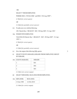 397
OR
SELECT * FROM EMPLOYEE
WHERE DOJ > '09-Feb-2006' and DOJ <' 08-Aug-2009" ;
(1 Mark for correct query)
OR
(½ Mark for partially correct answer)
(iv) Toaddanewrowwiththefollowing:
109, 'Harish Roy', 'HEAD-IT', 'S02', '09-Sep-2007, '21-Apr-1983'
Ans INSERT INTO EMPLOYEE
VALUES(109,'Harish Roy' ,'HEAD-IT' ,'S02' ,'09-Sep-2007' ,'21-Apr-
1983' ) ;
(1 Mark for correct query)
OR
(½ Mark for partially correct answer)
(c) Give:theoutputofthefollowingSQLqueries: 2
(i) SELECT COUNT (SGRADE),SGRADE FROM EMPLOYEE GROUP
BYSGRADE;
Ans COUNT (SGRADE) SGRADE
1 S01
2 S02
2 S03
(½ Mark. for correct output)
(ii) SELECT MIN(DOB), MAX (DOJ) FROM EMPLOYEE;
Ans MIN (DOB) MAX (DOJ)
13-Jan-1980 12-Feb-2010
(½ Mark for correct output)
 