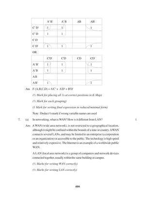 400
A' B' A' B AB AB'
C' D' 1 1 1
C' D 1 1
C D
C D' 1 1 1
OR
C'D' C'D CD CD'
A' B' 1 1 1
A' B 1 1 1
AB
AB' 1 1
Ans F (A,B,C,D) = A'C' + A'D' + B'D'
(½ Mark for placing all 1s at correct positions in K-Map)
(½ Mark for each grouping)
(1 Mark for writing final expression in reduced/minimal form)
Note : Deduct ½ mark if wrong variable names are used
7. (a) In networking, what-is WAN? How is it different from LAN? 1
Ans A WAN (wide area network), is not restricted to a geographical location,
althoughitmightbeconfinedwithintheboundsofastateorcountry.AWAN
connects several LANs, and may be limited to an enterprise (a corporation
or an organization) or accessible to the public. The technology is high speed
and relatively expensive. The Internet is an example of a worldwide public
WAN.
A LAN (local area network) is a group of computers and network devices
connectedtogether,usuallywithinthesamebuildingorcampus.
(½ Marks for writing WAN correctly)
(½ Marks for writing LAN correctly)
 