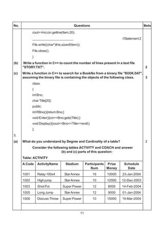 11
No. Questions Marks
cout>>Ino;cin.getline(Item,20);
______________________ //Statement 2
File.write((char*)this,sizeof(Item));
File.close();
}
(b) Write a function in C++ to count the number of lines present in a text file
"STORY.TXT". 2
(c) Write a function in C++ to search for a BookNo from a binary file "BOOK.DAT",
assuming the binary file is containing the objects of the following class. 3
class
{
int Bno;
char Title[20];
public:
int RBno(){return Bno;}
void Enter(){cin>>Bno;gets(Title);}
void Display(){cout<<Bno<<Title<<endl;}
};
5.
(a) What do you understand by Degree and Cardinality of a table? 2
Consider the following tables ACTIVITY and COACH and answer
(b) and (c) parts of this question:
Table: ACTIVITY
A Code ActivityName Stadium Participants Prize Schedule
Num Money Date
1001 Relay 100x4 StarAnnex 16 10000 23-Jan-2004
1002 High jump StarAnnex 10 12000 12-Dec-2003
1003 Shot Put Super Power 12 8000 14-Feb-2004
1005 Long Jump StarAnnex 12 9000 01-Jan-2004
1008 Discuss Throw Super Power 10 15000 19-Mar-2004
 