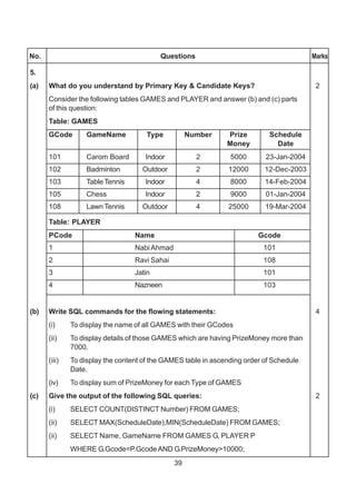 39
No. Questions Marks
5.
(a) What do you understand by Primary Key & Candidate Keys? 2
Consider the following tables GAMES and PLAYER and answer (b) and (c) parts
of this question:
Table: GAMES
GCode GameName Type Number Prize Schedule
Money Date
101 Carom Board Indoor 2 5000 23-Jan-2004
102 Badminton Outdoor 2 12000 12-Dec-2003
103 Table Tennis Indoor 4 8000 14-Feb-2004
105 Chess Indoor 2 9000 01-Jan-2004
108 Lawn Tennis Outdoor 4 25000 19-Mar-2004
Table: PLAYER
PCode Name Gcode
1 Nabi Ahmad 101
2 Ravi Sahai 108
3 Jatin 101
4 Nazneen 103
(b) Write SQL commands for the flowing statements: 4
(i) To display the name of all GAMES with their GCodes
(ii) To display details of those GAMES which are having PrizeMoney more than
7000.
(iii) To display the content of the GAMES table in ascending order of Schedule
Date.
(iv) To display sum of PrizeMoney for each Type of GAMES
(c) Give the output of the following SQL queries: 2
(i) SELECT COUNT(DISTINCT Number) FROM GAMES;
(ii) SELECT MAX(ScheduleDate),MIN(ScheduleDate) FROM GAMES;
(ii) SELECT Name, GameName FROM GAMES G, PLAYER P
WHERE G.Gcode=P.GcodeAND G.PrizeMoney>10000;
 