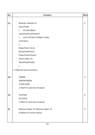 43
No. Answers Marks
(c) #include <iostream.h> 2
struct Pixels
{ int Color,Style;};
void ShowPoint(Pixels P)
{ cout<<P.Color<<P.Style<<endl;}
void main()
{
Pixels Point1={5,3};
ShowPoint(Point1);
Pixels Point2=Point1;
Point1.Color+=2;
ShowPoint(Point2);
}
( ½ Mark for each correction)
(d) 7#9#5# 3
30#50#70#40#
2100#1200#
(1 Mark for each line of output)
(e) TiLeP550 2
AiLJP430
(1 Mark for each line of output)
(f) Maximum Value: 19 Minimum Value: 10 2
(2 Marks for correct values)
 