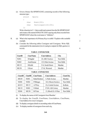 268
(c) Given a binary file SPORTS.DAT, containing records of the following
structuretype:
struct Sports
{
char Event[20];
char Participant[10][30];
};
WriteafunctioninC++thatwouldreadcontentsfromthefileSPORTS.DAT
andcreatesafilenamedATHLETIC.DATcopyingonlythoserecordsfrom
SPORTS.DATwheretheeventnameis“Athletics”. 3
5. (a) What is the importance of a Primary Key in a table ? Explain with a suitable
example. 2
(b) Consider the following tables Consignor and Consignee. Write SQL
commandsforthestatements(i)to(iv)andgiveoutputsforSQLqueries(v)
to(viii). 6
TABLE : CONSIGNOR
CnorlD CnorName CnorAddress City
ND01 RSinghal 24,ABC Enclave NewDelhi
ND02 AmitKumar 123,PalmAvenue NewDelhi
MU15 RKohli 5/A, South Street Mumbai
MU50 S Kaur 27-K, Westend Mumbai
TABLE : CONSIGNEE
CneelD CnorlD CneeName CneeAddress CneeCity
MU05 ND01 RahulKishore 5, ParkAvenue Mumbai
ND08 ND02 PDhingra 16/J, Moore Enclave NewDelhi
KO19 MU15 APRoy 2A,CentralAvenue Kolkata
MU32 ND02 SMittal P245,AB Colony Mumbai
ND48 MU50 BPJain 13, Block D,AVihar NewDelhi
(i) TodisplaythenamesofallConsignorsfromMumbai.’
(ii) To display the CneelD, CnorName, CnorAddress, CneeName,
CneeAddress for every Consignee.
(iii) To display consignee details in ascending order of CneeName.
(iv) To displaynumberofconsignorsfromeachcity,
 