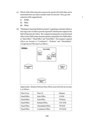 270
(c) Which of the following units measures the speed with which data can be
transmitted from one node to another node of a network ?Also, give the
expansionofthesuggestedunit. 1
(i) KMph
(ii) Mbps
(iii) MGps
(d) “HindustanConnectingWorldAssociation”isplanningtostarttheirofficesin
fourmajorcitiesinIndiatoprovideregionalITinfrastructuresupportinthe
fieldofEducation&Culture.Thecompanyhasplannedtosetuptheirhead
officeinNewDelhiinthreelocationsandhavenamedtheirNewDelhioffices
as“SalesOffice”,”HeadOffice”and“TechOffice”.Thecompany’sregional
offices are located at ”Coimbatore”, “Kolkata” and “Ahmedabad”.
Aroughlayoutofthesameisasfollows:
Approximate distances between these offices as per network survey team
is asfollows:
Place From PlaceTo Distance
HeadOffice SalesOffice 10 KM
HeadOffice TechOffice 70 Meter
HeadOffice KolkataOffice 1291 KM
HeadOffice AhmedabadOffice 790 KM
HeadOffice CoimbatoreOffice 1952 KM
 