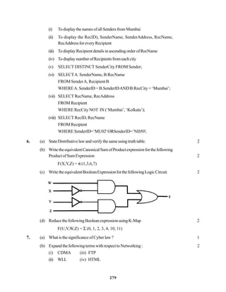 279
(i) TodisplaythenamesofallSendersfromMumbai
(ii) To display the RecID), SenderName, SenderAddress, RecName,
RecAddressforeveryRecipient
(iii) To displayRecipientdetailsinascendingorderofRecName
(iv) TodisplaynumberofRecipientsfromeachcity
(v) SELECT DISTINCT SenderCity FROM Sender;
(vi) SELECTA. SenderName, B.RecName
FROM SenderA, Recipient B
WHEREA. SenderlD = B.SenderlDAND B.RecCity = ‘Mumbai’;
(vii) SELECT RecName, RecAddress
FROMRecipient
WHERE RecCity NOT IN (‘Mumbai’, ‘Kolkata’);
(viii) SELECT RecID, RecName
FROMRecipient
WHERE SenderID=’MU02' ORSenderID=’ND50';
6. (a) StateDistributivelawandverifythesameusingtruthtable. 2
(b) WritetheequivalentCanonicalSumofProductexpressionforthefollowing
ProductofSumExpression 2
F(X,Y,Z) = π (1,3,6,7)
(c) WritetheequivalentBooleanExpressionforthefollowingLogicCircuit. 2
(d) ReducethefollowingBooleanexpressionusingK-Map 2
F(U,V,W,Z) = Σ (0, 1, 2, 3, 4, 10, 11)
7. (a) WhatisthesignificanceofCyberlaw? 1
(b) ExpandthefollowingtermswithrespecttoNetworking: 2
(i) CDMA (iii) FTP
(ii) WLL (iv) HTML
 