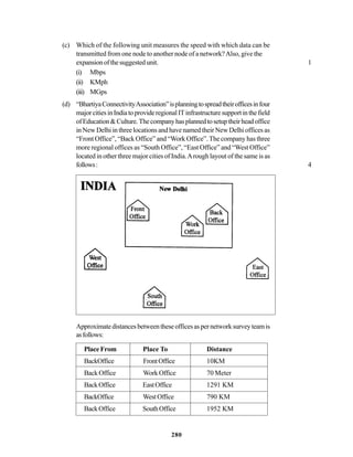 280
(c) Which of the following unit measures the speed with which data can be
transmitted from one node to another node of a network?Also, give the
expansionofthesuggestedunit. 1
(i) Mbps
(ii) KMph
(iii) MGps
(d) “BhartiyaConnectivityAssociation”isplanningtospreadtheirofficesinfour
majorcitiesinIndiatoprovideregionalITinfrastructuresupportinthefield
ofEducation&Culture.Thecompanyhasplannedtosetuptheirheadoffice
in New Delhi in three locations and have named their New Delhi offices as
“Front Office”, “Back Office” and “Work Office”.The company has three
more regional offices as “South Office”, “East Office” and “West Office”
located in other three major cities of India.Arough layout of the same is as
follows: 4
Approximatedistancesbetweentheseofficesaspernetworksurveyteamis
asfollows:
Place From Place To Distance
BackOffice FrontOffice 10KM
BackOffice WorkOffice 70 Meter
BackOffice EastOffice 1291 KM
BackOffice WestOffice 790 KM
BackOffice SouthOffice 1952 KM
 