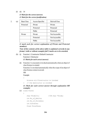 284
(f) (ii) 34
(1 Mark for the correct answer)
(1 Mark for the correct justification)
2. (a) Base Class AccessSpecifier DerivedClass
Protected Private Private
Protected Protected
Public Protected
Private Private NotAccessible
Protected NotAccessible
Public NotAccessible
(1 mark each for correct explanation of Private and Protected
members)
Note: If the contents of the above table is explained correctly in any
format (with or without example) full 2 marks are to be awarded.
(b) (i) Function1:Constructor/DefaultConstructor
Function2:Destructor
(½ Marks for each correct answer)
(ii) Function 1 is executed or invoked automatically when an object of
class Science is created.
Function 2 is invoked automatically when the scope of an object of
class Science comes to an end.
OR
Example:
{
Science s1;//Constructor is invoked
} // the destructor is invoked
(½ Mark for each correct answer through explanation OR
example)
(c) class Travel
{
char TCode[5]; //OR char *Tcode;
int No_of_Adults;
int No_of_Children;
int Distance;
float TotalFare;
 