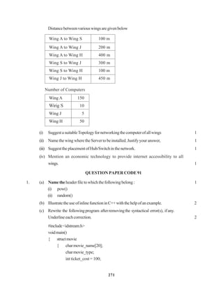 271
Distancebetweenvariouswingsaregivenbelow
Wing A to Wing S 100 m
Wing A to Wing J 200 m
Wing A to Wing H 400 m
Wing S to Wing J 300 m
Wing S to Wing H 100 m
Wing J to Wing H 450 m
Number of Computers
Wing A 150
Wirig S 10
Wing J 5
Wing H 50
(i) SuggestasuitableTopologyfornetworkingthecomputerofallwings 1
(ii) Name the wing where the Server to be installed. Justify your answer, 1
(iii) SuggesttheplacementofHub/Switchinthenetwork. 1
(iv) Mention an economic technology to provide internet accessibility to all
wings. 1
QUESTION PAPER CODE 91
1. (a) Nametheheaderfiletowhichthefollowingbelong: 1
(i) pow()
(ii) random()
(b) IllustratetheuseofinlinefunctioninC++withthehelpofanexample. 2
(c) Rewrite the followingprogram afterremovingthe syntactical error(s), ifany.
Underlineeachcorrection. 2
#include<idstream.h>
voidmain()
{ structmovie
{ charmovie_name[20];
charmovie_type;
int ticket_cost = 100;
 