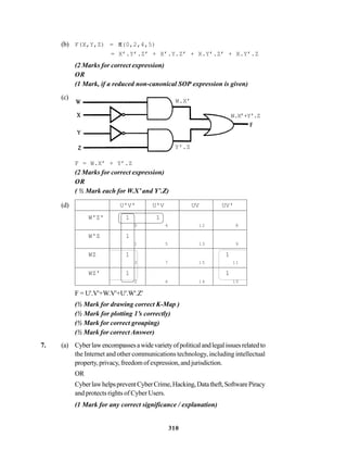 310
(b) F(X,Y,Z) = π(0,2,4,5)
= X’.Y’.Z’ + X’.Y.Z’ + X.Y’.Z’ + X.Y’.Z
(2 Marks for correct expression)
OR
(1 Mark, if a reduced non-canonical SOP expression is given)
(c)
F = W.X’ + Y’.Z
(2 Marks for correct expression)
OR
( ½ Mark each for W.X’ and Y’.Z)
(d) U'V' U'V UV UV'
W'Z' 1 1
0 4 12 8
W'Z 1
1 5 13 9
WZ 1 1
3 7 15 11
WZ' 1 1
2 6 14 10
F = U'.V'+W.V'+U'.W'.Z'
(½ Mark for drawing correct K-Map )
(½ Mark for plotting 1’s correctly)
(½ Mark for correct grouping)
(½ Mark for correct Answer)
7. (a) Cyberlawencompassesawidevarietyofpoliticalandlegalissuesrelatedto
the Internet and other communications technology, including intellectual
property,privacy,freedomofexpression,andjurisdiction.
OR
CyberlawhelpspreventCyberCrime,Hacking,Datatheft,SoftwarePiracy
and protects rights of Cyber Users.
(1 Mark for any correct significance / explanation)
W.X’
Y'.Z
W.X’+Y'.Z
 