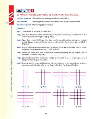 33
Grade:3-MathmaticsLaboratoryinPrimary&UpperPrimaryschools
16
To represent multiplication tables of 2 and 3 using lines and dots.
Learning objective :
Pre-requisite :
Materials required :
Procedure :
Step 1.
Step 2.
Step 3.
Step 4.
Step 5.
Step 6.
Step 7.
To visualize and understand multiplication tables.
Knowledge of horizontal and vertical lines and process of addition.
Asheet of paper and bindies
Draw two vertical lines as in the Fig. 8(a).
Now draw a horizontal line intersecting the two vertical lines and paste bindies at the
intersection representing 2x1 = 2 [Fig. 8(b)].
Again draw two vertical lines. Now draw two horizontal lines intersecting two vertical
lines and paste bindies at the four points of intersection. These points represent 2x2=4
[Fig. 8(c)]
Repeat the above steps drawing 2 vertical lines and three horizontal lines, intersecting at
six points. These points represent 2x3=6 [Fig. 8(d)]
Repeat the above steps with four horizontal lines intersecting the two vertical lines to
represent 2x4=8 as in [Fig. 8(e)].
Continue the activity increasing the number of horizontal lines one by one upto ten and
complete the multiplication table.
Starting with three vertical lines and intersecting them by horizontal lines, as above
obtain the multiplication table of 3 as shown in Fig. 8(f), Fig. 8(g) and Fig. 8(h).
ACTIVITY 8
Fig. 8 (a) Fig. 8 (b) Fig. 8 (c) Fig. 8 (d)
Fig. 8 (e) Fig. 8 (f) Fig. 8 (g) Fig. 8 (h)
 
