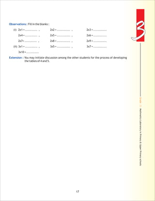 Grade:3-MathmaticsLaboratoryinPrimary&UpperPrimaryschools
33Observations :
Extension :
Fill in the blanks :
(i) 2x1 = ............ , 2x2 = ............. , 2x3 = .............
2x4 = ............ , 2x5 = ............. , 2x6 = .............
2x7= ............ , 2x8 = ............. , 2x9 = .............
(ii) 3x1 = ............ , 3x5 = ............. , 3x7 = .............
3x10 = ............
You may initiate discussion among the other students for the process of developing
the tables of 4 and 5.
17
 