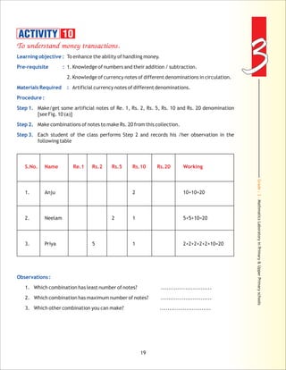 Grade:3-MathmaticsLaboratoryinPrimary&UpperPrimaryschools
33
19
To understand money transactions.
S.No. Name Re.1 Rs.2 .5 .10 .20 Working
Learning objective :
Pre-requisite :
Materials Required :
Procedure :
Step 1.
Step 2.
Step 3.
Observations :
To enhance the ability of handling money.
1. Knowledge of numbers and their addition / subtraction.
2. Knowledge of currency notes of different denominations in circulation.
Artificial currency notes of different denominations.
Make/get some artificial notes of Re. 1, Rs. 2, Rs. 5, Rs. 10 and Rs. 20 denomination
[see Fig. 10 (a)]
Make combinations of notes to make Rs. 20 from this collection.
Each student of the class performs Step 2 and records his /her observation in the
following table
1. Anju 2 10+10=20
2. Neelam 2 1 5+5+10=20
3. Priya 5 1 2+2+2+2+2+10=20
1. Which combination has least number of notes? ...........................
2. Which combination has maximum number of notes? ...........................
3. Which other combination you can make? ...........................
Rs Rs Rs
ACTIVITY 10
 