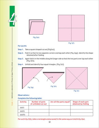 44
Grade:4-MathmaticsLaboratoryinPrimary&UpperPrimaryschools
30
For (a) (iii)
Step 1.
Step 2.
Step 3.
Step 4.
Observations :
Complete the following table:
Take a square shaped cut out [Fig3(a)].
Fold it so that its two opposite corners overlap each other [Fig.3(g)]. Identify the shape
obtained after folding.
Again fold it in the middle along the longer side so that the two parts over lap each other
[Fig.3(h)].
Unfold and identify four equal triangles. [Fig.3(i)].
(a)(i)
(a)(ii)
(a)(iii)
Activity Number of parts Are all the parts equal? Shape of each part
of unfolded cut out obtained by folding
For activity 3(b), take a rectangle and proceed in the same way as inActivity 3(a).
Fig 3(g)
Fig 3(h)
Fig 3(i)
Fig 3(e)Fig 3(e)
Fig 3(f)
 