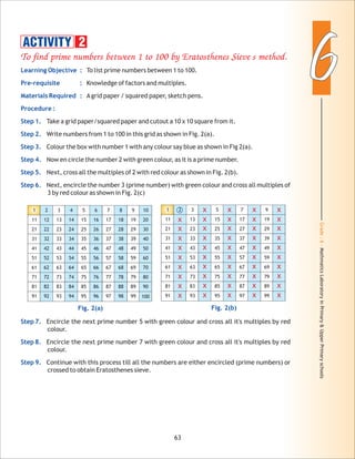 Grade:6-MathmaticsLaboratoryinPrimary&UpperPrimaryschools
66
63
To find prime numbers between 1 to 100 by Eratosthenes Sieve's method.
Learning Objective :
Pre-requisite :
Materials Required :
Procedure :
Step 1.
Step 2.
Step 3.
Step 4.
Step 5.
Step 6.
Step 7.
Step 8.
Step 9.
To list prime numbers between 1 to 100.
Knowledge of factors and multiples.
Agrid paper / squared paper, sketch pens.
Take a grid paper/squared paper and cutout a 10 x 10 square from it.
Write numbers from 1 to 100 in this grid as shown in Fig. 2(a).
Colour the box with number 1 with any colour say blue as shown in Fig 2(a).
Now en circle the number 2 with green colour, as it is a prime number.
Next, cross all the multiples of 2 with red colour as shown in Fig. 2(b).
Next, encircle the number 3 (prime number) with green colour and cross all multiples of
3 by red colour as shown in Fig. 2(c)
Encircle the next prime number 5 with green colour and cross all it's multiples by red
colour.
Encircle the next prime number 7 with green colour and cross all it's multiples by red
colour.
Continue with this process till all the numbers are either encircled (prime numbers) or
crossed to obtain Eratosthenes sieve.
ACTIVITY 2
 