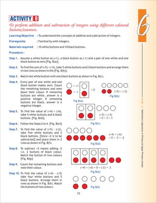 Grade:6-MathmaticsLaboratoryinPrimary&UpperPrimaryschools
66
73
To perform addition and subtraction of integers using different coloured
buttons/counters.
Learning Objective :
Prerequisite :
Materials required :
Procedure :
Step 1.
Step 2.
Step 3.
Step 4.
Step 5.
Step 6.
Step 7.
Step 8.
Step 9.
Step 10.
To understand the concepts of addition and subtraction of integers.
Familiarity with integers.
10 white buttons and 10 black buttons.
Assume a white button as (+1), a black button as (-1) and a pair of one white and one
black button as zero [Fig. 8(a)].
To find the sum of (+5) + (-2), take 5 white buttons and 2 black buttons and arrange them
in two rows as shown in the [Fig. 8(b)].
Match one white button with one black buttons as shown in Fig. 8(c).
Every pair of one white and one
black button makes zero. Count
the remaining buttons and note
down their colour. If remaining
buttons are white, answer is a
positive integer. If remaining
buttons are black, answer is a
negative integer.
To find the value of (+4) + (-6),
take 4 white buttons and 6 black
buttons. [Fig. 8(d)].
Follow the Steps 2 to 4. [Fig. 8(e)]
To find the value of (+5) – (+2),
take five white buttons and 2
black bottons. [Since +2 is to be
subtracted] and place them in 2
rows as shown in Fig. 8(f).
To subtract +2 means adding -2
i.e. 2 buttons of black colour.
Match the button of two colours
[Fig. 8(g)]
Count the remaining buttons and
note their colour.
To find the value of (+4) – (+5)
take four white buttons and 5
black buttons. Arrange them in
rows as shown in Fig. 8(h). Match
the buttons of two colours.
Fig 8(a)
= +1
= -1
= 0
(+5) + (-2)
Fig 8(b)
Fig 8(c)
(+5) + (-2)
= 0 + 3 = 3
(+4) + (-6)
= 0 + -2 = -2
Fig 8(d)
(+4) + (-6) = 0 + (-2) = -2
Fig 8(e)
Fig 8(f)
ACTIVITY 8
 