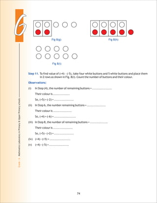 66
Grade:6-MathmaticsLaboratoryinPrimary&UpperPrimaryschools
Step 11.
Observations:
To find value of (+4) – (-5), take four white buttons and 5 white buttons and place them
in 2 rows as shown in Fig. 8(i). Count the number of buttons and their colour.
(i) In Step (4), the number of remaining buttons = ...................
Their colour is ................
So, (+5) + (-2) = ...................
(ii) In Step 6, the number remaining buttons = ..................
Their colour is ..................
So, (+4) + (-6) = .....................
(iii) In Step 8, the number of remaining buttons = .................
Their colour is ...................
So, (+5) - (+2) = ...................
(iv) (+4) - (+5) = ....................
(v) (+4) - (-5) = ...................
74
Fig 8(g) Fig 8(h)
Fig 8(i)
 