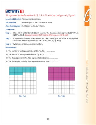 Grade:6-MathmaticsLaboratoryinPrimary&UpperPrimaryschools
66
75
To represent decimal numbers 0.25, 0.5, 0.75, 0.68 etc. using a 10x10 grid.
Can you represent 0.25 in some other way on a 10x10 grid?
Learning Objective :
Pre requisite :
Materials required :
Procedure :
Step 1.
Step 2.
Step 3.
Observations :
To understand decimals.
Knowledge of of fractions and decimals.
Grid paper and coloured pens.
Take a 10x10 grid and shade 25 unit squares. The shaded portion represents 25/100 i.e.
0.25 [Fig. 9(a)].
To represent 0.5 means to represent 0.50. Take a 10 x 10 grid and shade 50 unit squares.
The shaded portion represents 50/100 i.e. 0.50 or 0.5 [Fig. 9(b)].
Try to represent other decimal numbers.
(i) The number of unit squares in the grid in Fig. 9(a) = .............
(ii) The number of unit squares shaded in Fig. 9(a) = ..............
(iii)The shaded portion in Fig. 9(a) represents the decimal ..............
(iv)The shaded portion in Fig. 9(b) represents the decimal ..............
Fig. 9(a) Fig. 9(b)
ACTIVITY 9
 