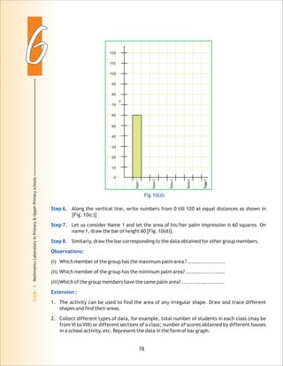 66
Grade:6-MathmaticsLaboratoryinPrimary&UpperPrimaryschools
Step 6.
Step 7.
Step 8.
Observations:
Extension :
Along the vertical line, write numbers from 0 till 120 at equal distances as shown in
[Fig. 10(c)]
Let us consider Name 1 and let the area of his/her palm impression is 60 squares. On
name 1, draw the bar of height 60 [Fig. 10(d)].
Similarly, draw the bar corresponding to the data obtained for other group members.
(i) Which member of the group has the maximum palm area ? ....................
(ii) Which member of the group has the minimum palm area? .....................
(iii)Which of the group members have the same palm area? .......................
1. The activity can be used to find the area of any irregular shape. Draw and trace different
shapes and find their areas.
2. Collect different types of data, for example, total number of students in each class (may be
from VI to VIII) or different sections of a class; number of scores obtained by different houses
in a school activity, etc. Represent the data in the form of bar graph.
78
Fig 10(d)
Y
X
50
60
70
40
30
20
10
0
Name2
Name3
Name4
Name5
80
90
100
110
120
Name1
 