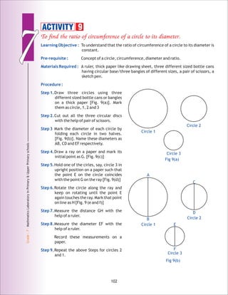 77
Grade:7-MathmaticsLaboratoryinPrimary&UpperPrimaryschools
102
To find the ratio of circumference of a circle to its diameter.
Learning Objective
Pre-requisite :
Materials Required :
Procedure :
Step 1.
Step 2.
Step 3
Step 4.
Step 5.
Step 6.
Step 7.
Step 8.
Step 9.
: To understand that the ratio of circumference of a circle to its diameter is
constant.
Concept of a circle, circumference, diameter and ratio.
A ruler, thick paper like drawing sheet, three different sized bottle cans
having circular base/three bangles of different sizes, a pair of scissors, a
sketch pen.
Draw three circles using three
different sized bottle cans or bangles
on a thick paper [Fig. 9(a)]. Mark
them as circle, 1, 2 and 3
Cut out all the three circular discs
with the help of pair of scissors.
Mark the diameter of each circle by
folding each circle in two halves.
[Fig. 9(b)]. Name these diameters as
AB, CD and EF respectively.
Draw a ray on a paper and mark its
initial point as G. [Fig. 9(c)]
Hold one of the cirles, say, circle 3 in
upright position on a paper such that
the point E on the circle coincides
with the point G on the ray [Fig. 9(d)]
Rotate the circle along the ray and
keep on rotating until the point E
again touches the ray. Mark that point
on line as H [Fig. 9 (e and f)]
Measure the distance GH with the
help of a ruler.
Measure the diameter EF with the
help of a ruler.
Record these measurements on a
paper.
Repeat the above Steps for circles 2
and 1.
ACTIVITY 9
Fig 9(a)
Circle 1
Circle 2
Circle 3
Fig 9(b)
Circle 1
B
A
C
D
Circle 2
Circle 3
E
F
 