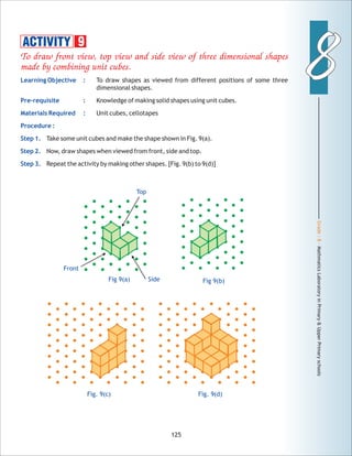 Grade:8-MathmaticsLaboratoryinPrimary&UpperPrimaryschools
88
125
ACTIVITY 9
Fig. 9(c) Fig. 9(d)
Fig 9(a)
Top
Side
Front
Fig 9(b)
 