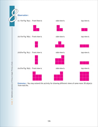 88
Grade:8-MathmaticsLaboratoryinPrimary&UpperPrimaryschools
Observation :
Extension :
(i) For Fig. 9(a) : Front View is side view is top view is
(ii) For Fig. 9(b) : Front view is side view is top view is
(iii)For Fig. 9(c) : Front view is side view is top view is
(iv)For Fig. 9(d) : Front view is side view is top view is
You may extend this activity for drawing different views of some more 3D objects
from real life.
126
 