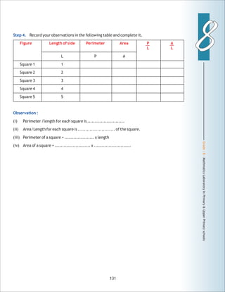 Grade:8-MathmaticsLaboratoryinPrimary&UpperPrimaryschools
88
131
Step 4.
Observation :
Record your observations in the following table and complete it.
L P A
Square 1 1
Square 2 2
Square 3 3
Square 4 4
Square 5 5
(i) Perimeter /length for each square is .........................
(ii) Area/Length for each square is ......................... of the square.
(iii) Perimeter of a square = .................... x length
(iv) Area of a square = ........................ x .........................
Figure Length of side Perimeter Area P A
L L
 