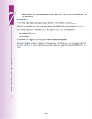 77
Grade:7-MathmaticsLaboratoryinPrimary&UpperPrimaryschools
Make a double bar graph as shown in fig.(1) taking marks on vertical axis and subjects on
horizontal axis.
(i) In which subjects there has been a downfall from I term to II term exam? ………….
(ii) What do you observe from the bar graph about the Marks of II term examination?……………….
(iii)In which subject (in terms of marks) is the improvement from I term to II term
(a) maximum? ………….
(b) minimum? ………….
(iv)In which two subjects, the increase in marks in II term is the same?
Let the students collect the data regarding monthly income and expenditure of their
families. Ask them to represent the data using a double bar graph taking data of 5 families at a
time.
Observations :
Extension :
88
 