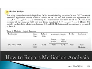 ผศ.ดร.ธีทัต ตรีศิริโชติ 135
 