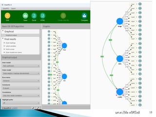 ผศ.ดร.ธีทัต ตรีศิริโชติ 18
 