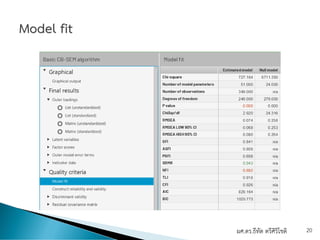 ผศ.ดร.ธีทัต ตรีศิริโชติ 20
 