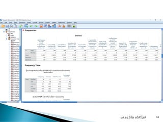 ผศ.ดร.ธีทัต ตรีศิริโชติ 44
 