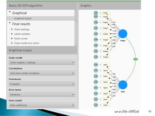 ผศ.ดร.ธีทัต ตรีศิริโชติ 68
 