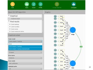 ผศ.ดร.ธีทัต ตรีศิริโชติ 69
 