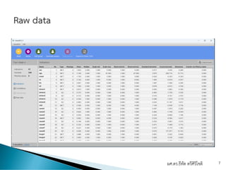 ผศ.ดร.ธีทัต ตรีศิริโชติ 7
 