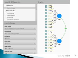 ผศ.ดร.ธีทัต ตรีศิริโชติ 70
 